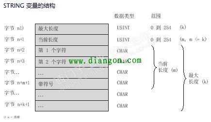 php json encode 編碼 PHP項(xiàng)目中遇到中文亂碼怎么辦？有解決方法嗎？
(圖3)
