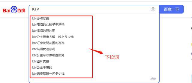 選擇長(zhǎng)尾關(guān)鍵詞的幾種方法，你知道嗎？