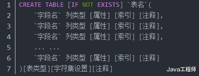 電腦顯示器上的文字、圖片、視頻、聲音等