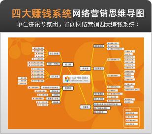 網(wǎng)站關(guān)鍵詞排名在各大搜索引擎中更靠前、更穩(wěn)定(圖3)