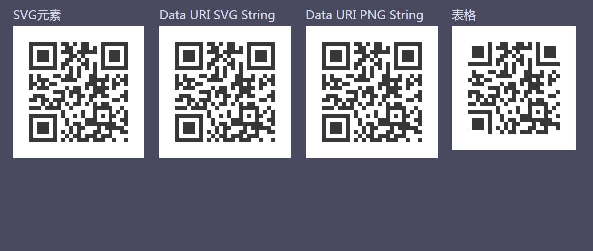 插件/hart-qr-code插件重新定義下常量參數(shù)值！
(圖3)
