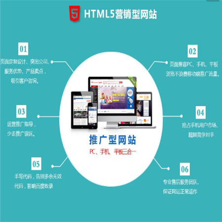 要了解優(yōu)化型網(wǎng)站建設適合哪些客戶群體的優(yōu)化方面(圖1)