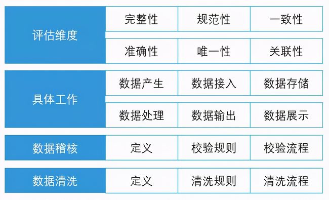 表單增加“”驗(yàn)證功能，防護(hù)更強(qiáng)(組圖)(圖1)