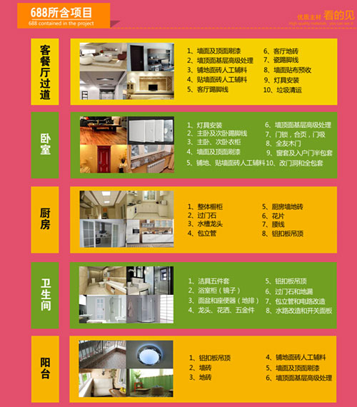 電子商務(wù)網(wǎng)站價格套餐的表現(xiàn)形式怎樣設(shè)計才好？(圖1)