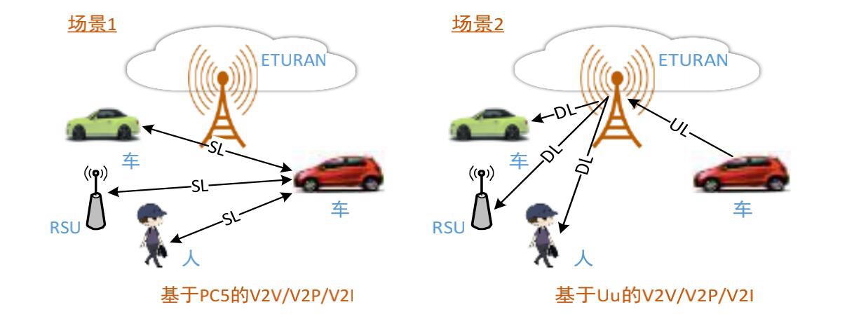 移動(dòng)互聯(lián)網(wǎng)背景下企業(yè)微信營(yíng)銷探究[J.現(xiàn)代商業(yè)](圖3)