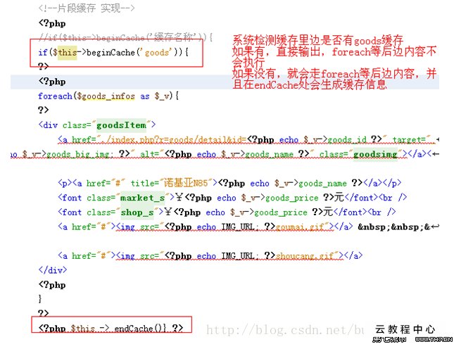 php.ini擴(kuò)展在配置文件中有獨(dú)立的代碼片段(圖5)