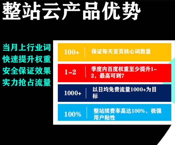 網站排名是每個做網站優(yōu)化的人最關心的事!(圖3)