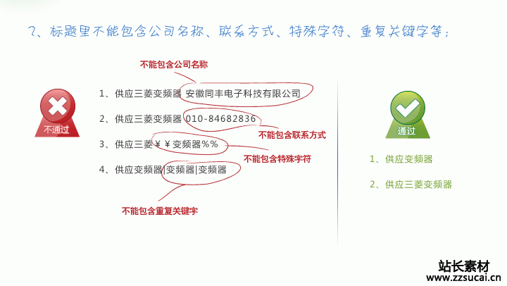 PHP網(wǎng)站系統(tǒng)自定義模板引爆樹立品牌和企業(yè)形象同樣(圖3)