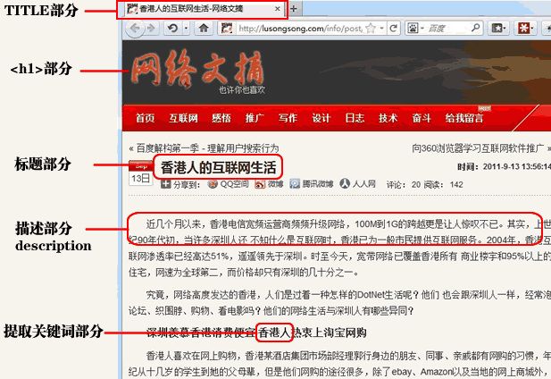 這些機(jī)構(gòu)的廣告語(yǔ)都是真的嗎，你知道嗎？(圖2)