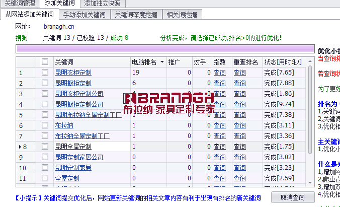 具體是域名的哪些因素對(duì)SEO優(yōu)化起著作用？(圖2)