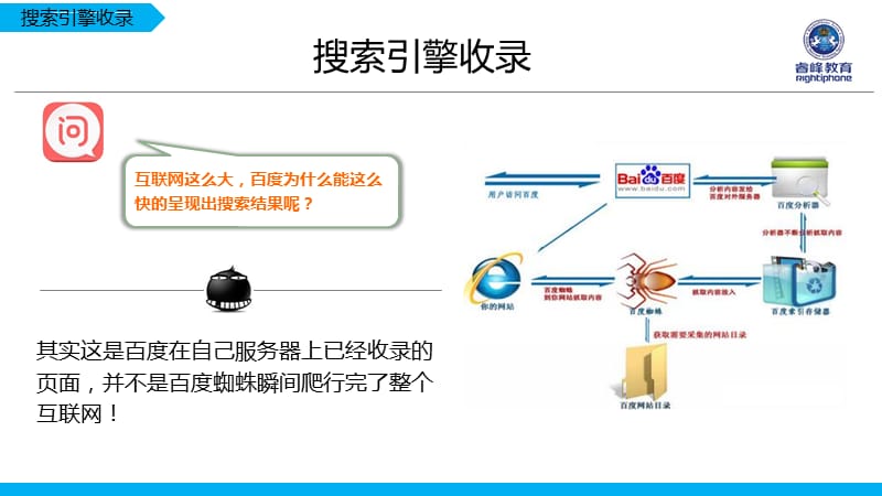 廣州哪家騰云網(wǎng)絡(luò)比較專(zhuān)業(yè)？廣州最專(zhuān)業(yè)最有實(shí)力(圖3)