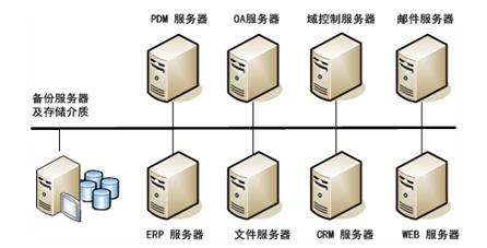 南通優(yōu)家尤嘉家居體驗(yàn)中心網(wǎng)站建設(shè)開(kāi)發(fā)方案計(jì)劃書