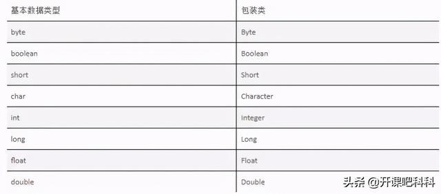 字符串按要求的字符編碼來(lái)轉(zhuǎn)換有bug怎么辦

