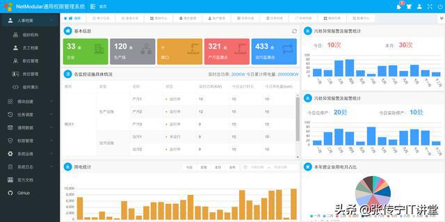 吾愛編程：5個常用的CRM應(yīng)用軟件，值得收藏！(圖3)