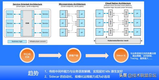 吾愛編程：5個常用的CRM應(yīng)用軟件，值得收藏！(圖5)
