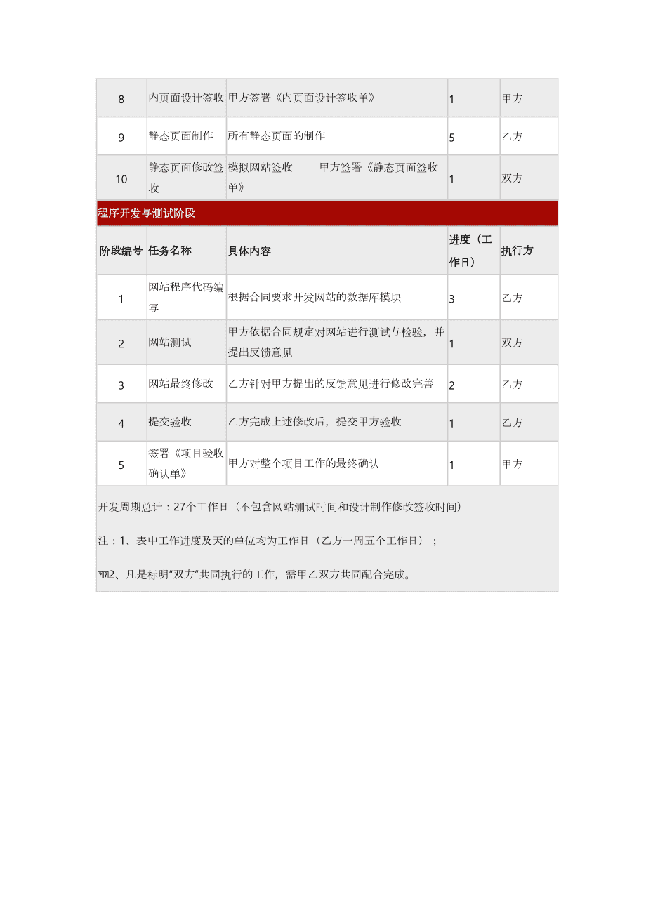 衡水網(wǎng)站建設(shè)具體的報價費用是多少？怎么樣？