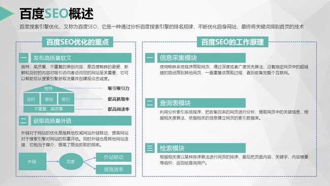 seo行業(yè)的 搜索引擎劫流那么厲害，你也趕緊轉(zhuǎn)行把！(圖2)
