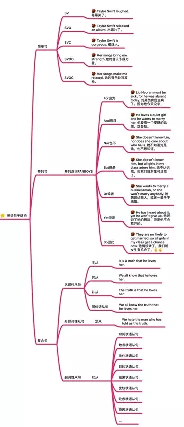 巨匠級PHP開發(fā)框架前三甲為：、、架構(gòu)和代碼(圖2)