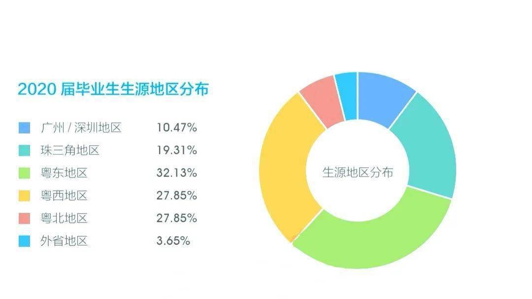 
SEO行業(yè)職業(yè)規(guī)劃，你了解多少？（一）！