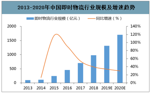 seo行業(yè)的 做SEO是有前途的，因為今天我必須要為SEO正名(圖2)