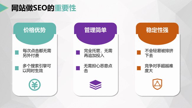 seo優(yōu)化，h，跟b標(biāo)簽，最常用的了(圖1)