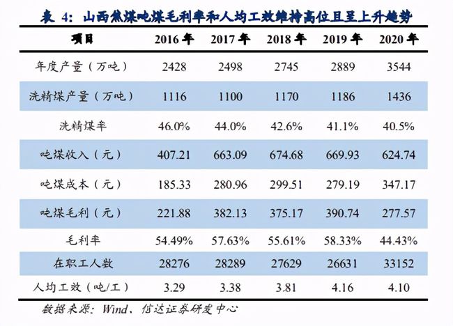 


共建共保共享_建設(shè)礦村共享礦產(chǎn)資源開發(fā)成果新機(jī)制的構(gòu)想(圖1)