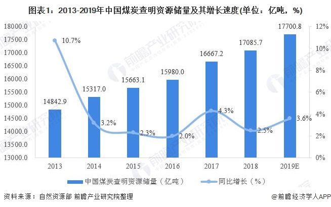 


共建共保共享_建設(shè)礦村共享礦產(chǎn)資源開發(fā)成果新機(jī)制的構(gòu)想(圖4)