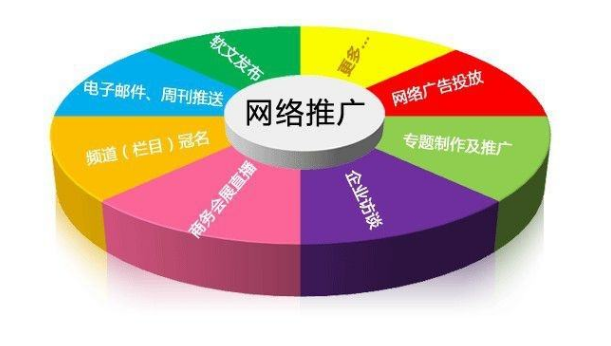 
騰云網(wǎng)絡(luò)就是如星網(wǎng)絡(luò)，河南如星網(wǎng)絡(luò)科技(組圖)