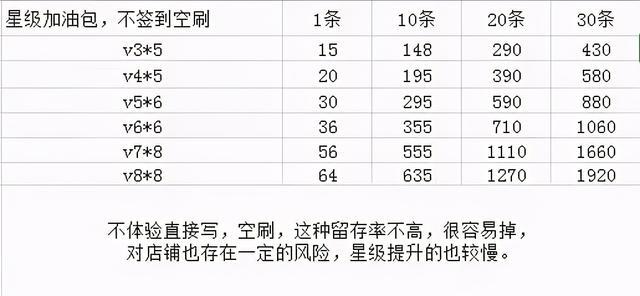 
網(wǎng)賺到底是什么？怎樣才算入門？我的第一個粉絲(圖2)