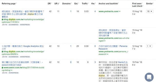 你知道你的網(wǎng)站優(yōu)化需要監(jiān)測哪些數(shù)據(jù)嗎？楊營(圖1)