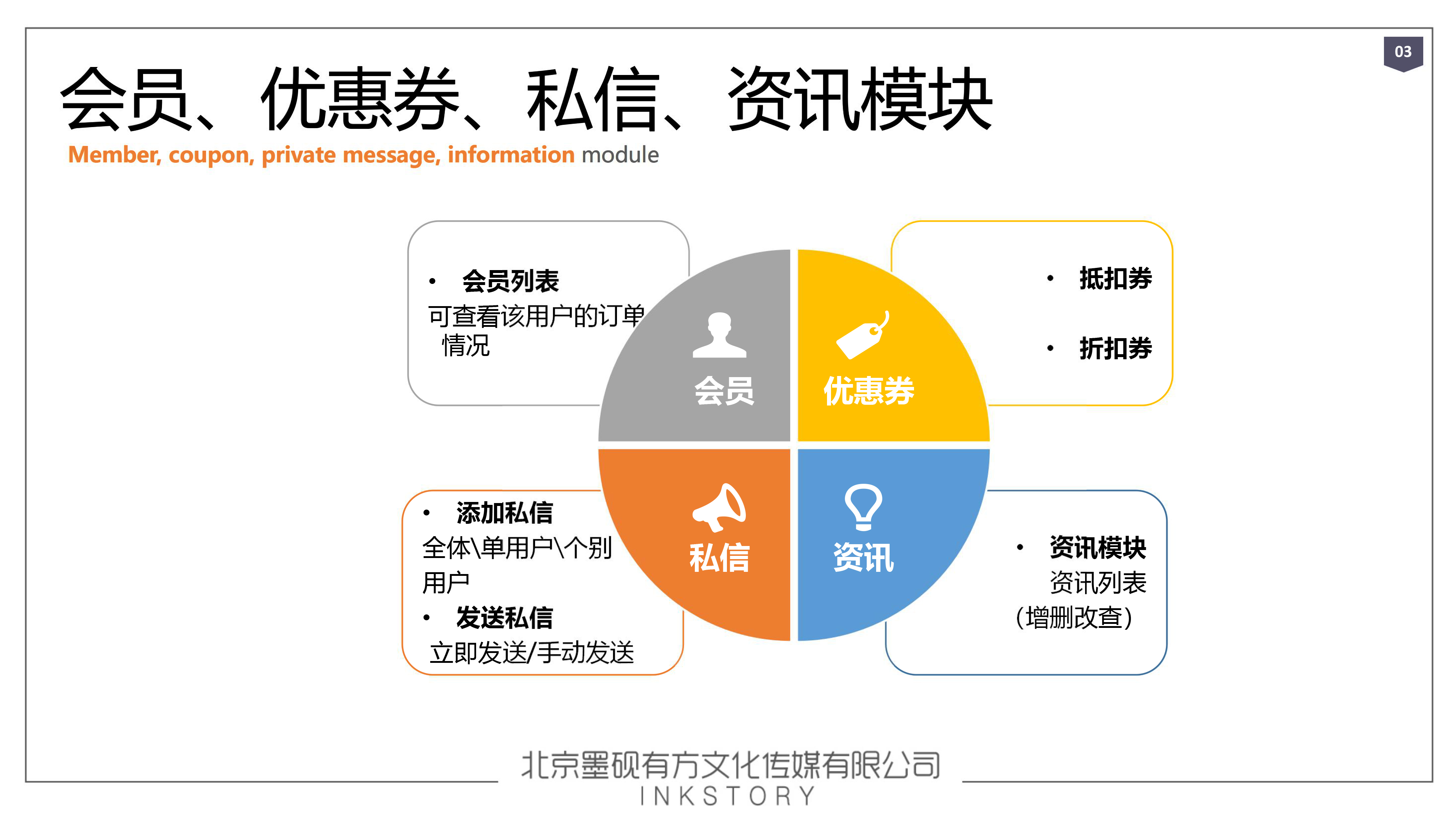 電商企業(yè)自己組建團隊開發(fā)B2B交易系統(tǒng)網(wǎng)站，價格是多少？(圖1)