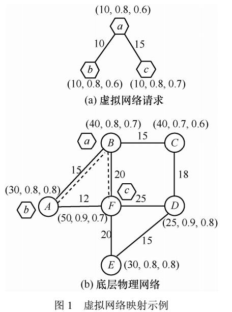 一個(gè)的單點(diǎn)緩存系統(tǒng)是什么？怎么確定把某個(gè)具體的請(qǐng)求轉(zhuǎn)發(fā)到對(duì)應(yīng)的(圖2)