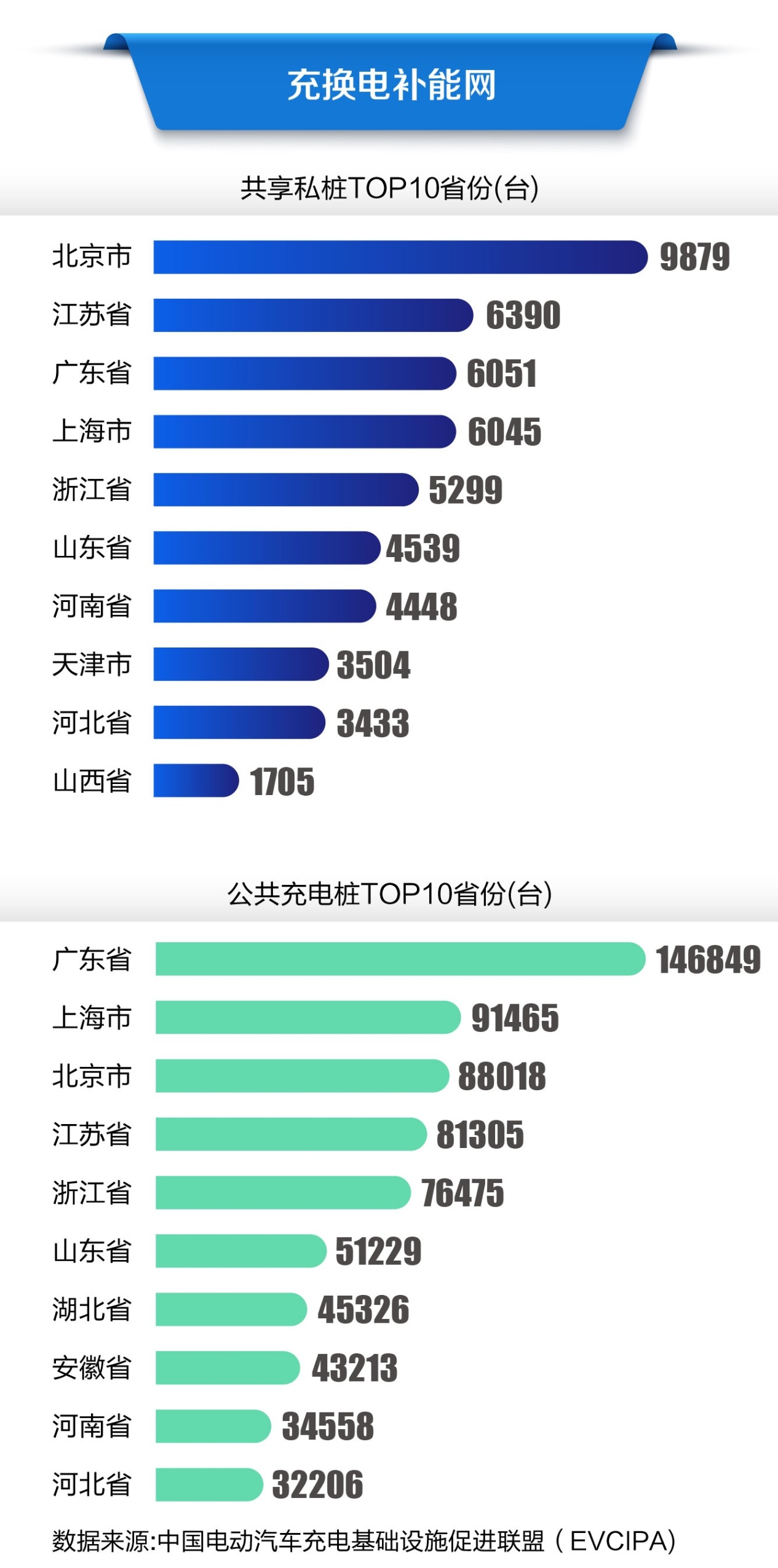 就是站長在建設(shè)站群的時候最為重要考慮的問題(圖4)