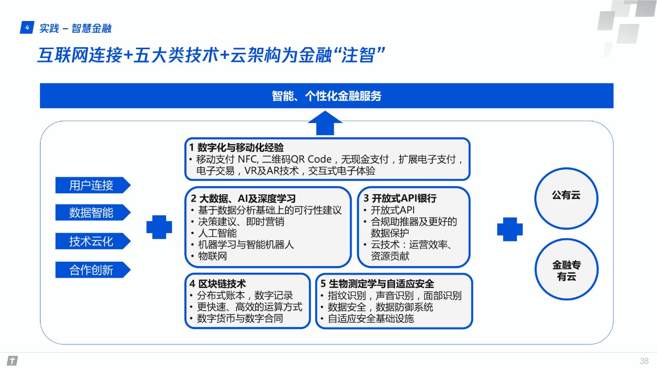 來說一說那些開源協(xié)同產品中的優(yōu)秀代表們(組圖)(圖2)