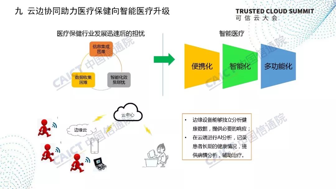 來說一說那些開源協(xié)同產品中的優(yōu)秀代表們(組圖)(圖3)