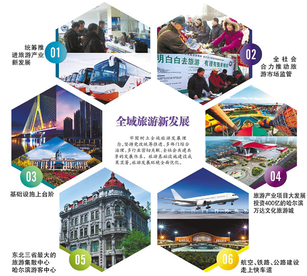 旅游網(wǎng)站建設方案，旅游線路怎么樣呢？怎么做？(圖2)