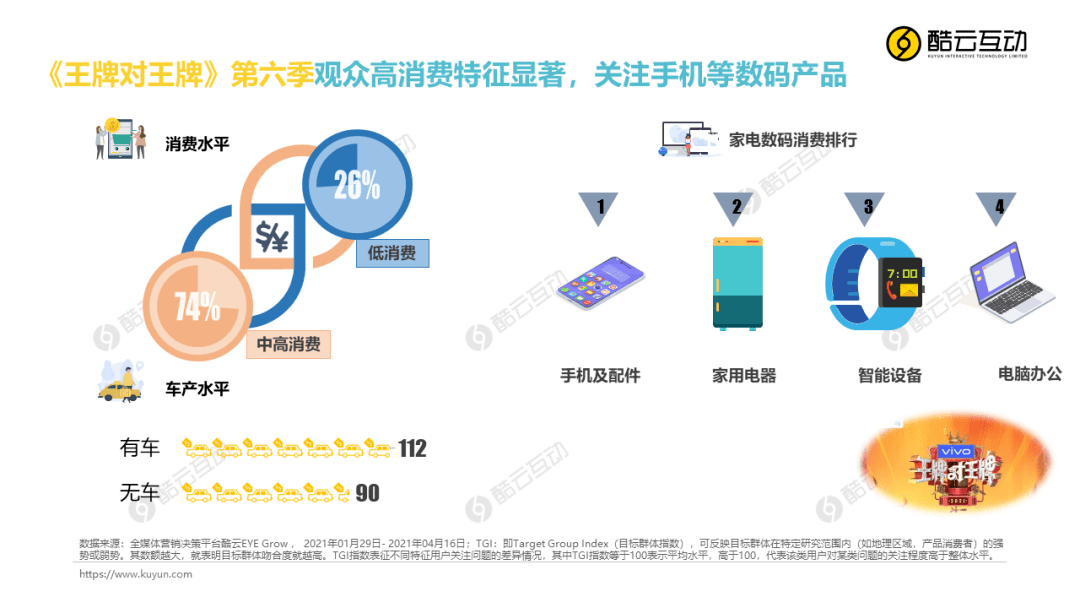 SEO營(yíng)銷推廣方法關(guān)鍵詞分析與用戶常用詞的區(qū)別？(圖3)