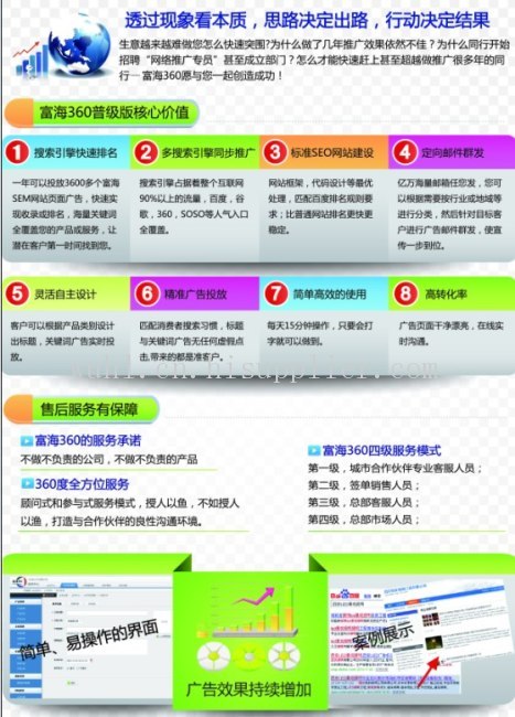 SEO自動(dòng)發(fā)布外鏈工具常見(jiàn)問(wèn)題Q：如何查看刷外鏈的結(jié)果？(圖3)