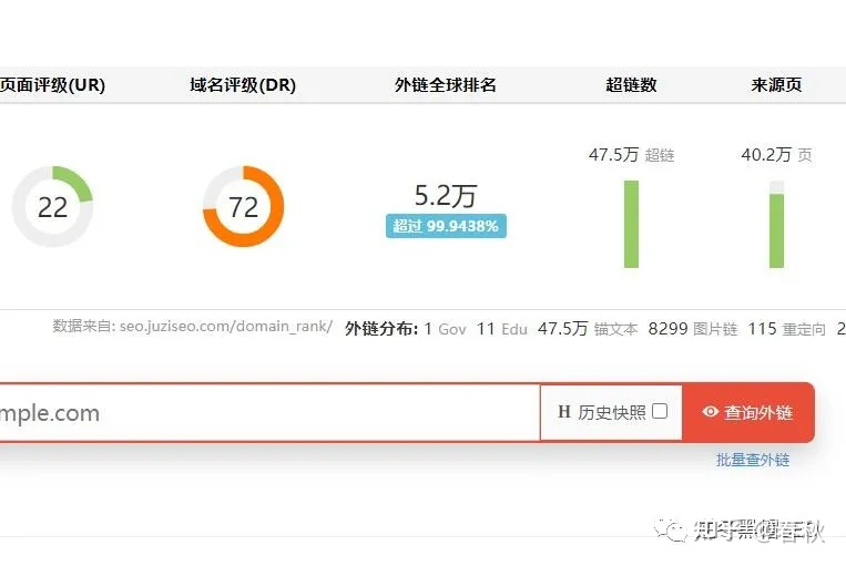 SEO自動(dòng)發(fā)布外鏈工具常見(jiàn)問(wèn)題Q：如何查看刷外鏈的結(jié)果？(圖5)
