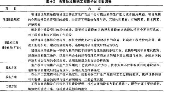 網(wǎng)站類項(xiàng)目商業(yè)計(jì)劃書(shū)目錄報(bào)告(第一部分摘要（整個(gè)計(jì)劃的概括）(圖1)