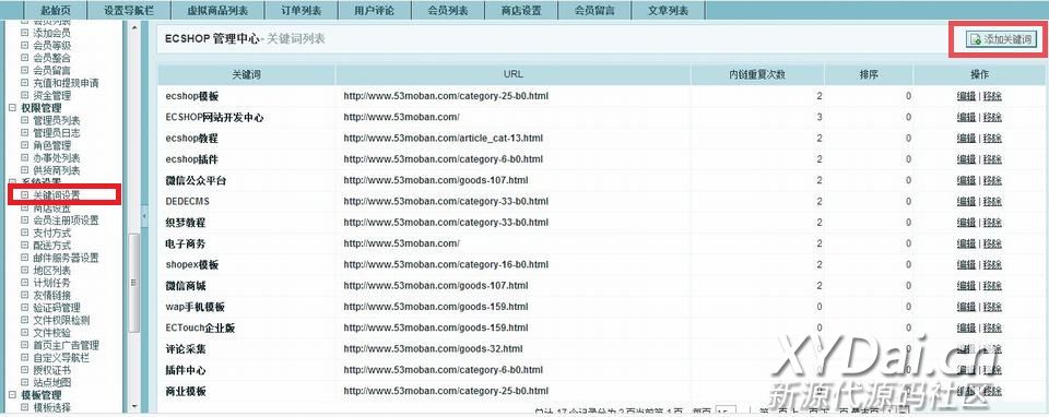 網(wǎng)站SEO優(yōu)化不就是發(fā)外鏈寫文章嘛？技巧跟方法并不是(圖2)