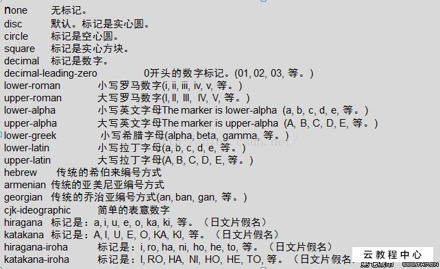 15款代碼編輯器，必將成為app開發(fā)的理想工具！(圖4)