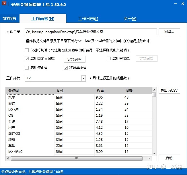 常用的網(wǎng)站SEO查詢工具有哪些？有什么作用？(圖2)