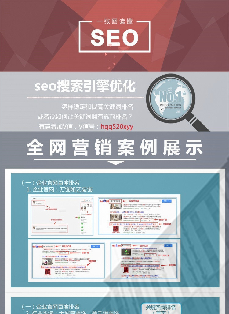 如何優(yōu)化單頁網(wǎng)站的搜索引擎優(yōu)化？對大多數(shù)來說，優(yōu)化(圖2)