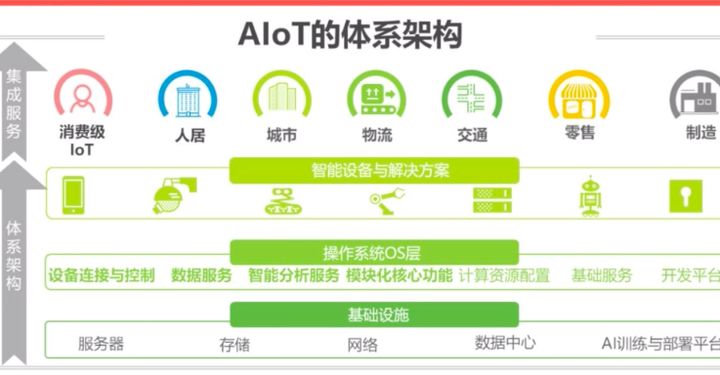 如何選擇一個(gè)好的網(wǎng)站建設(shè)公司？云天下核心團(tuán)隊(duì)