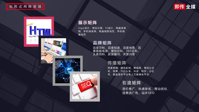 網(wǎng)站seo優(yōu)化是一個(gè)過(guò)程，過(guò)程的結(jié)果提升排名(圖3)