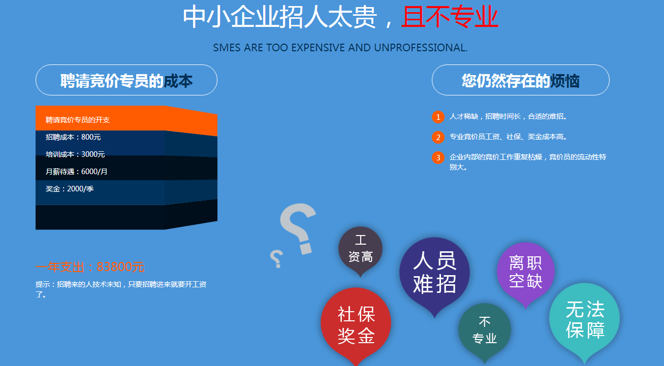 如果SEO優(yōu)化從業(yè)者想更好的玩SEO那么容易嗎？(圖1)