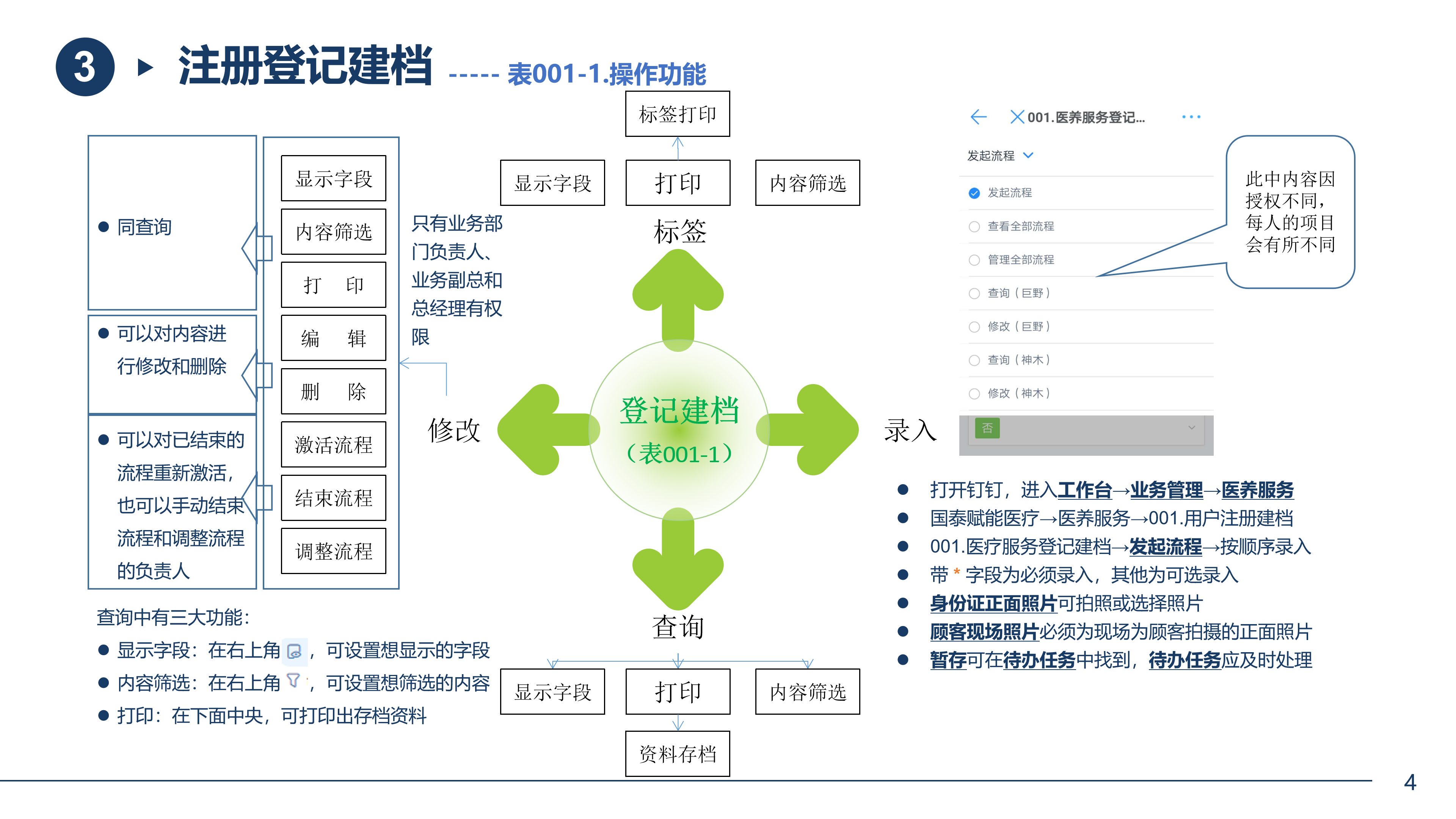 

關(guān)于在全市養(yǎng)老機(jī)構(gòu)中全面開(kāi)展服務(wù)質(zhì)量日常監(jiān)測(cè)工作的實(shí)施方