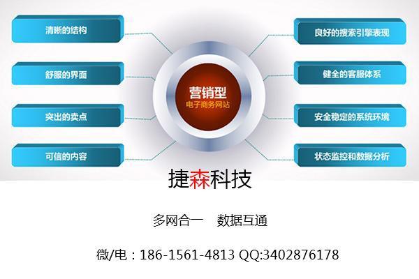 濟南網(wǎng)站建設(shè)市場會出現(xiàn)這種情況嗎？(圖)(圖1)