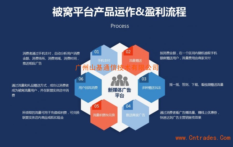 中小企業(yè)在做網(wǎng)站建設時需要注意哪些問題？橫琴建站
